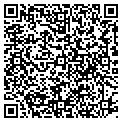 QR code with Uaw Cap contacts