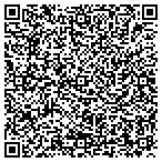 QR code with Kirk's Landscape Service & Nursery contacts