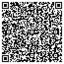 QR code with Metamora Museums contacts