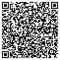 QR code with Local Net contacts