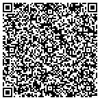 QR code with Mathematical Sciences Library contacts