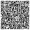 QR code with S & S Auto Sales contacts