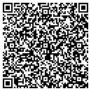 QR code with Mark S Kendra DDS contacts