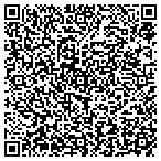 QR code with Championship Auto Racing Teams contacts