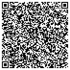 QR code with Rensselaer Building Department contacts
