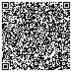 QR code with Medical Management & Data Services contacts