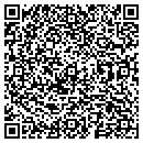 QR code with M N T Realty contacts