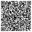 QR code with Pistols Plus contacts