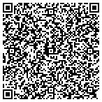 QR code with Indianapolis Behavirol Health contacts