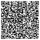 QR code with Management Cleaning Controls contacts