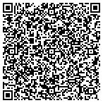 QR code with Auburn Parks & Recreation Department contacts