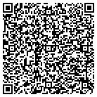 QR code with Madison Grant Workforce Inv Bd contacts