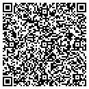 QR code with Millgrove Landscaping contacts