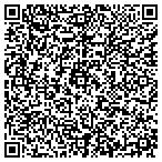 QR code with House Doctors Handyman Service contacts