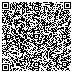 QR code with Sharing Down Syndrome Arizona contacts