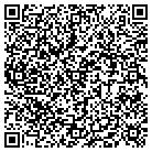 QR code with Motor Vehicle Title & Rgstrtn contacts