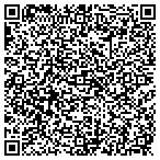 QR code with Dunhill Staffing Systems Inc contacts