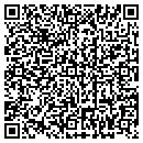 QR code with Phillip C Smith contacts
