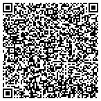 QR code with Clark County Teachers Fed CU contacts