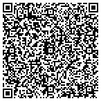 QR code with Builders Assn-Greater Indnpls contacts