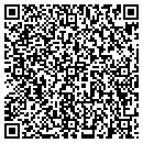QR code with Sources Unlimited contacts
