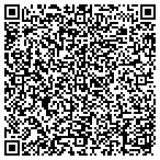QR code with Scientific Termite & Pst Control contacts