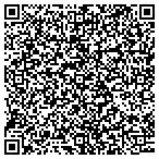 QR code with Three Rivers Financial Service contacts