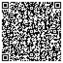 QR code with Edward Hohler contacts
