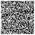 QR code with Res-Care Community Youth Service contacts