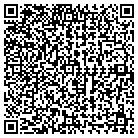 QR code with Surface Pro Plus LLC contacts