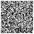 QR code with Motor Transport Underwriters contacts