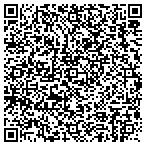 QR code with Sugar Creek Township Fire Department contacts