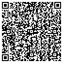 QR code with Red Mesa Express contacts