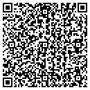 QR code with Southern Signworks contacts