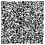 QR code with Sisters Of St Joseph's Convent contacts