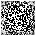 QR code with Schuler Bauer Real Estate Service contacts