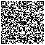 QR code with Marathon Durable Labeling Syst contacts