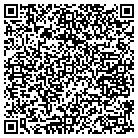 QR code with Gregg's Plumbing & Mechanical contacts