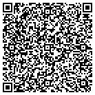 QR code with Motor Vehicles Indiana Bureau contacts