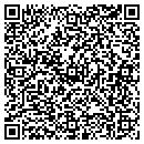 QR code with Metropolitan Title contacts