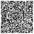 QR code with Metropolitian Development Department contacts