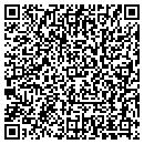QR code with Harders Gun Shop contacts