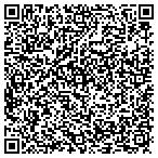 QR code with Charitable Resource Foundation contacts