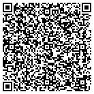 QR code with Miller's Garage & Wrecker Service contacts