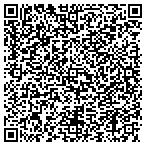 QR code with Seventh Day Adventist Comm Service contacts