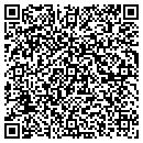 QR code with Miller's Grocery Inc contacts