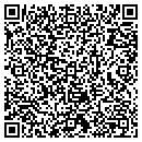 QR code with Mikes Lock Shop contacts