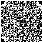 QR code with Methodist Occupational Health contacts