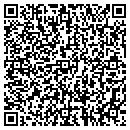 QR code with Woman's Clinic contacts