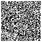 QR code with Managment Tech Cnsltn Services LLC contacts